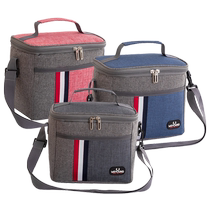 Breast milk preservation ice pack milk storage bag for working mothers milk storage equipment refrigerated portable blue ice insulation bag