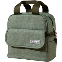 Dr. Lalas Back Breast Milk Storage Bag for Work Portable Insulation Bag Refrigerated and Fresh Blue Ice Breast Milk Storage Ice Bag