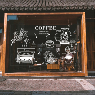 创意时尚咖啡制作过程示意图