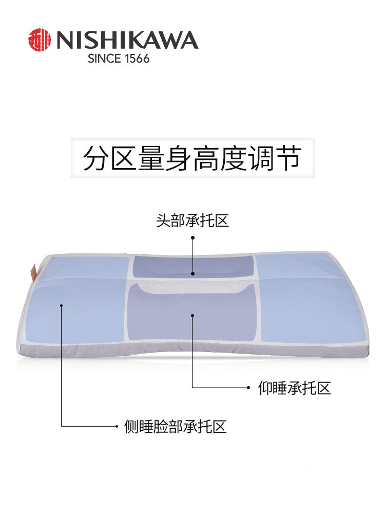 NISHIKAWA 西川产业 肩乐寝 可水洗助眠护颈椎软管枕头 双重优惠折后￥469包邮包税 高、低2款可选