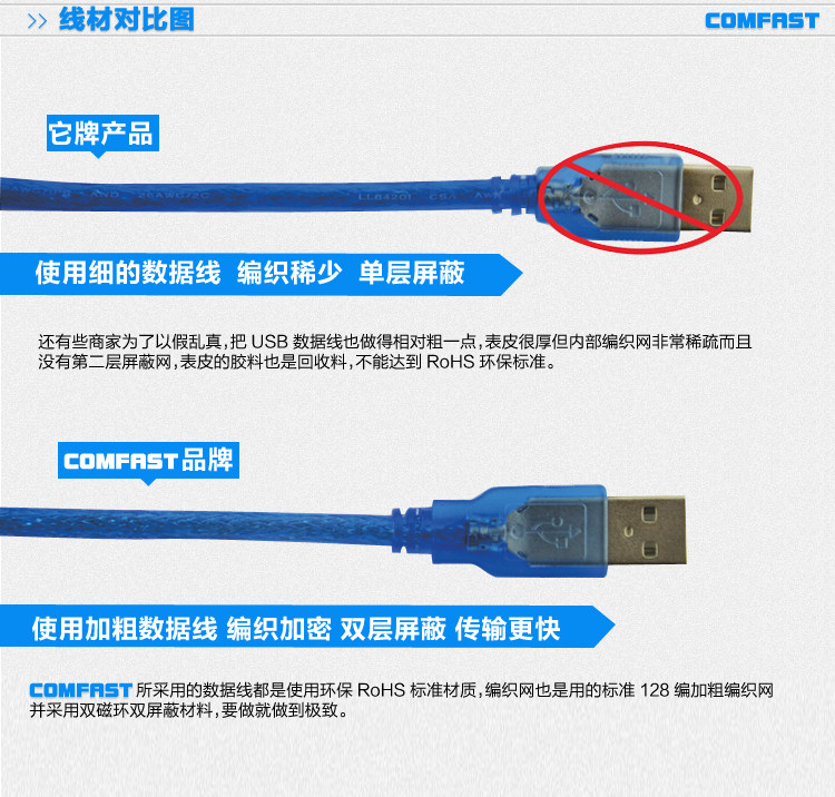 Câble extension USB - Ref 438877 Image 8