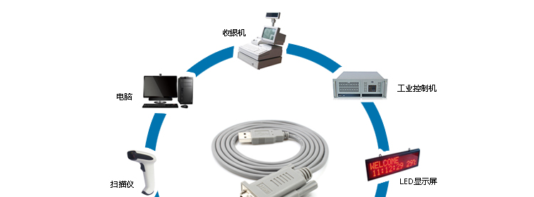 Hub USB - Ref 364181 Image 10