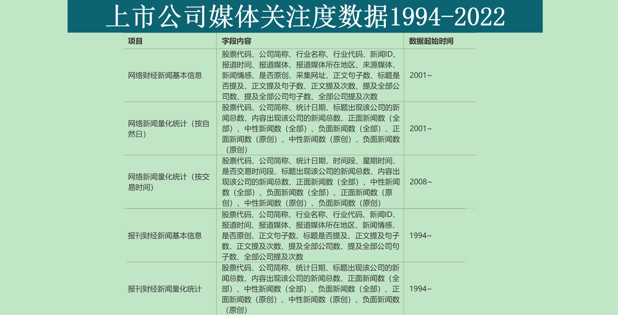 财经新闻服务怎么翻译_财经新闻服务英文用法_财经新闻服务英语例句_淘宝翻译网
