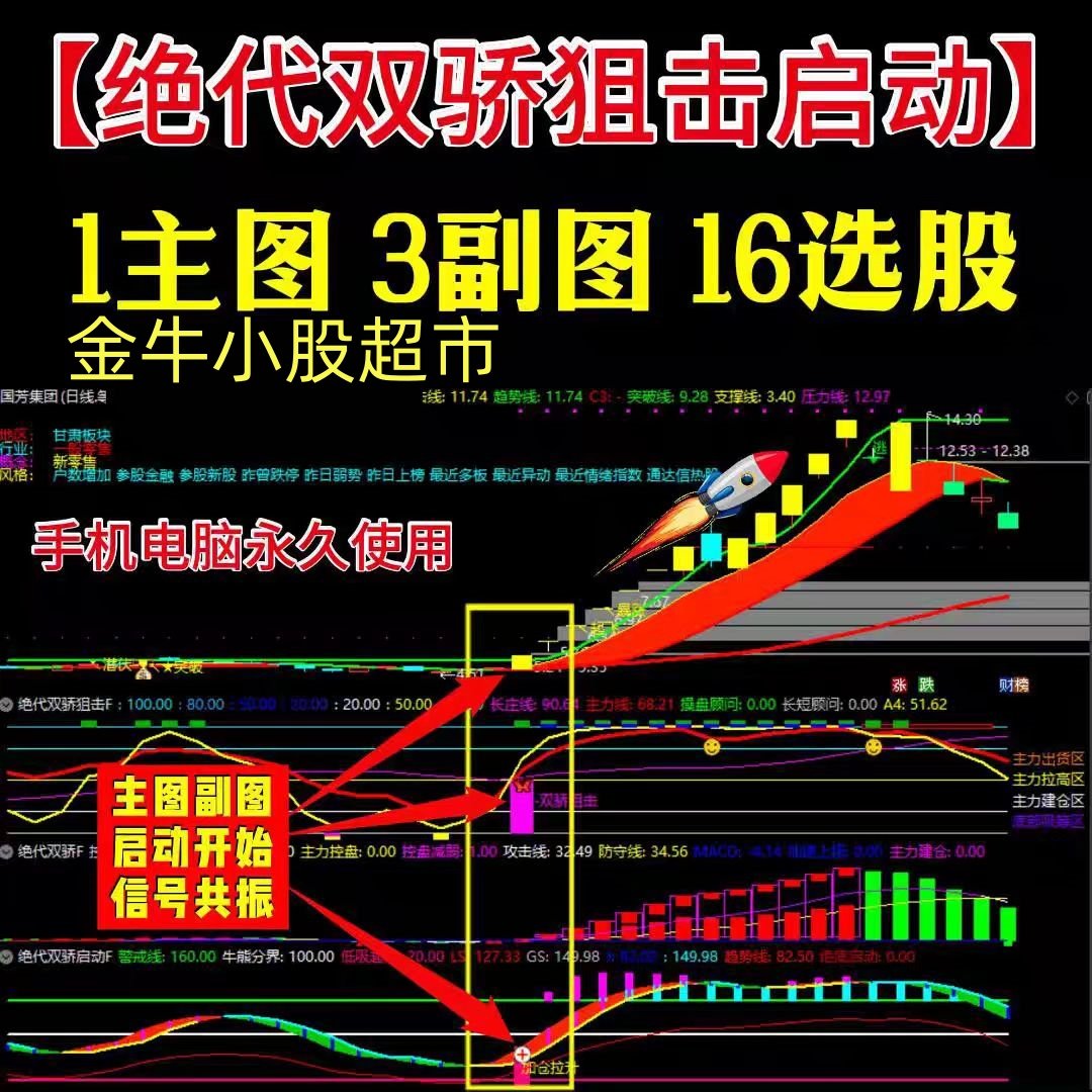 炒股公式源码怎么翻译_炒股公式源码英文用法_炒股公式源码英语例句_淘宝翻译网