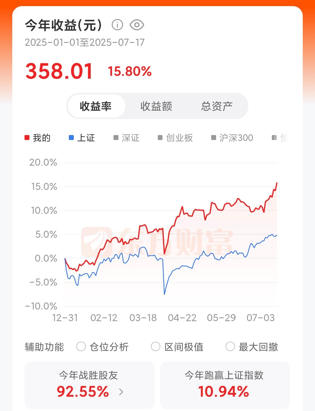 股票基金策略怎么翻译_股票基金策略英文用法_股票基金策略英语例句_淘宝翻译网