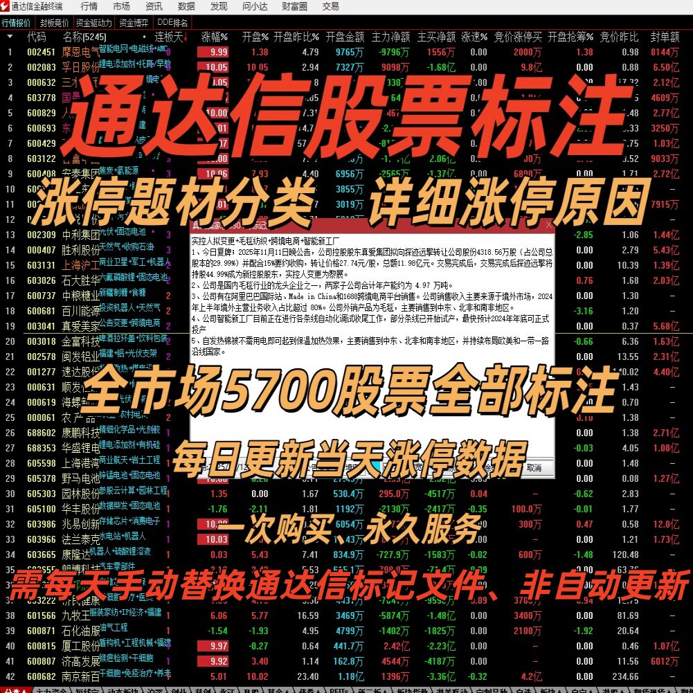 股票概念怎么翻译_股票概念英文用法_股票概念英语例句_淘宝翻译网