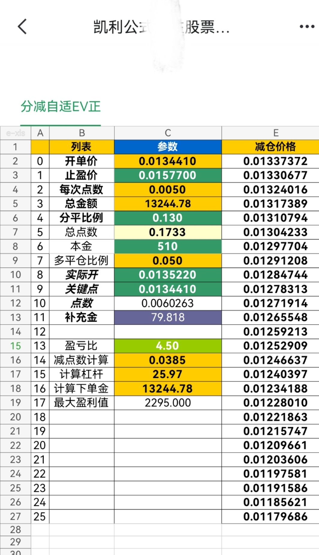 股票凯利公式怎么翻译_股票凯利公式英文用法_股票凯利公式英语例句_淘宝翻译网