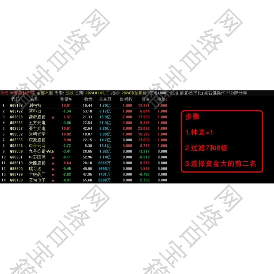 股票开盘价怎么翻译_股票开盘价英文用法_股票开盘价英语例句_淘宝翻译网
