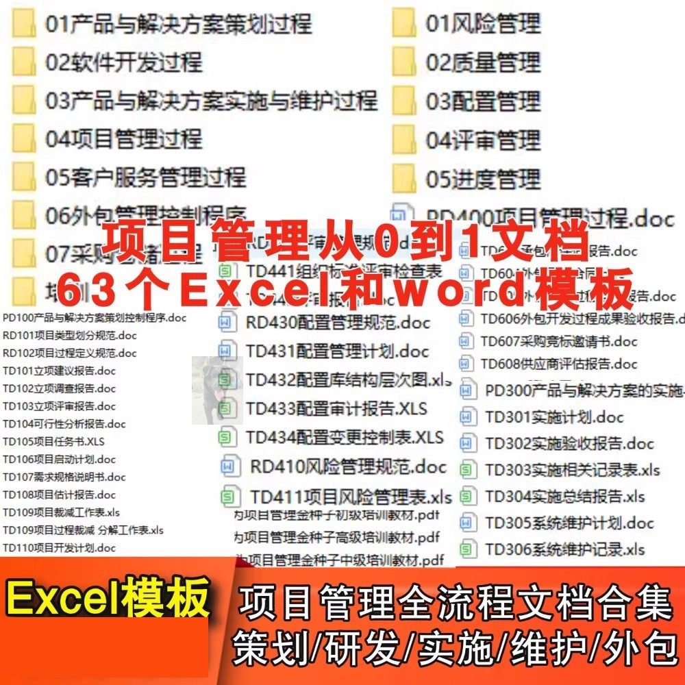 项目策划实施怎么翻译_项目策划实施英文用法_项目策划实施英语例句_淘宝翻译网