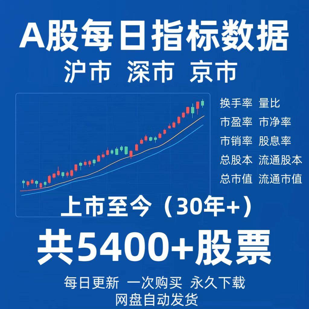 股票市盈率怎么翻译_股票市盈率英文用法_股票市盈率英语例句_淘宝翻译网