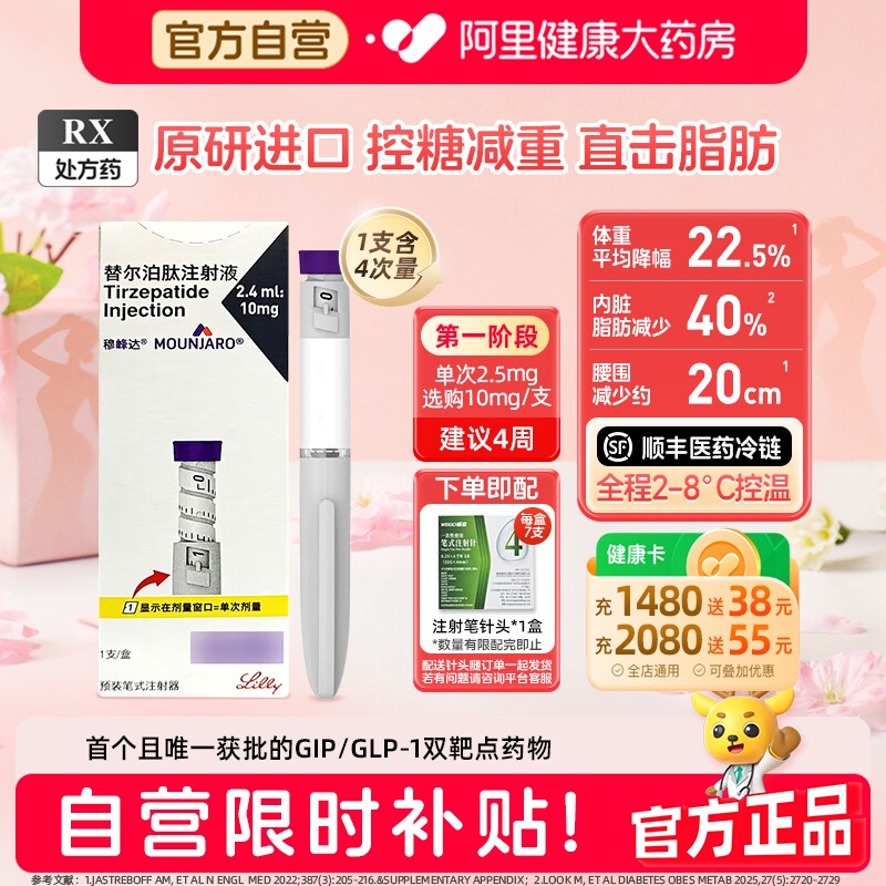 approved glp 1 for weight loss Can You Take Weight Loss Injections If You're Not Overweight?