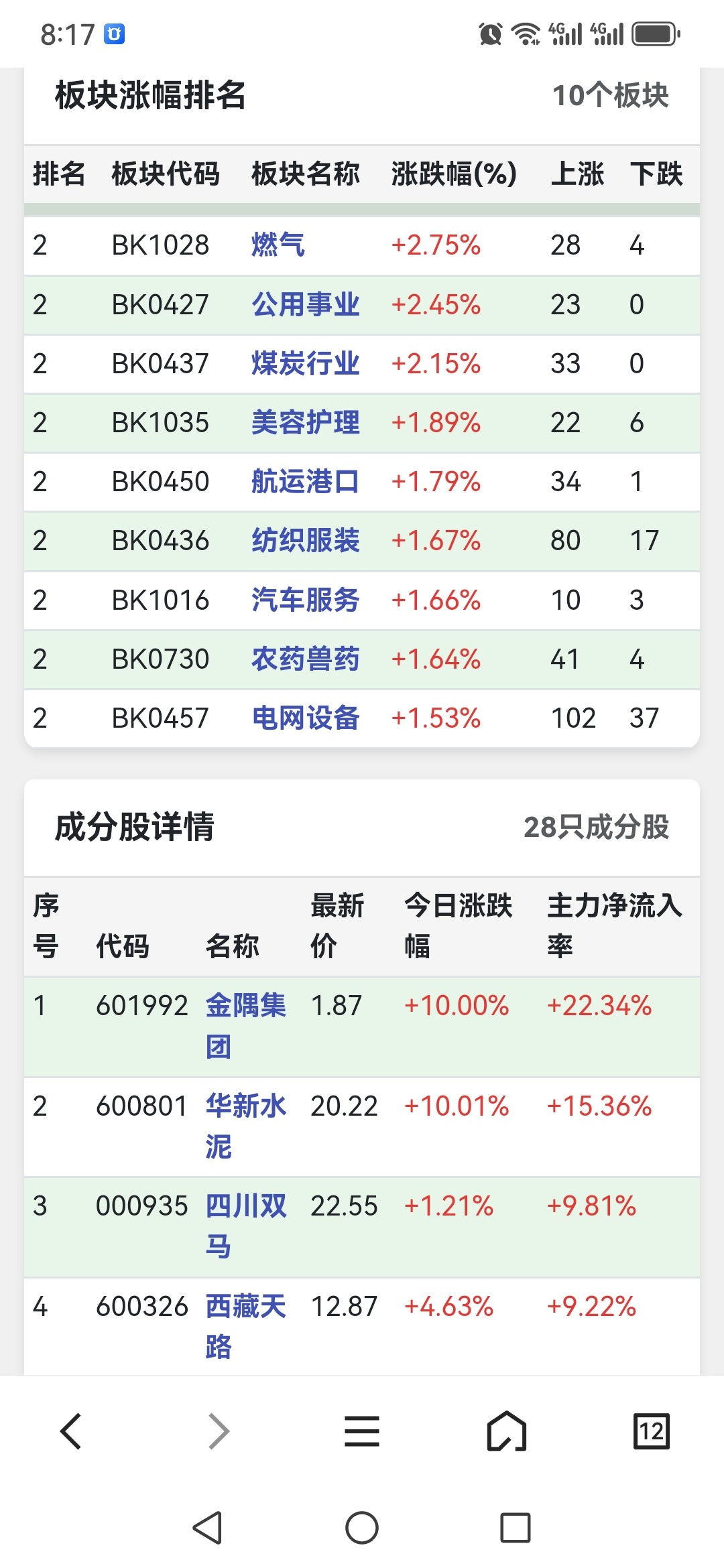 股票的费率怎么翻译_股票的费率英文用法_股票的费率英语例句_淘宝翻译网