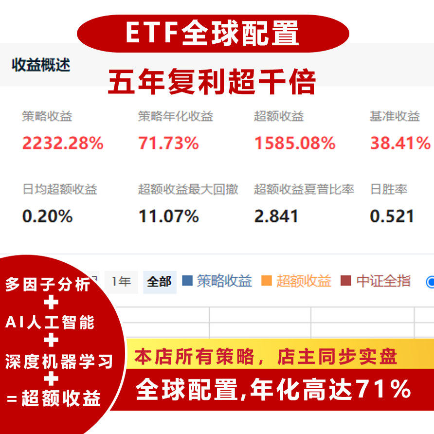 股票基金策略怎么翻译_股票基金策略英文用法_股票基金策略英语例句_淘宝翻译网