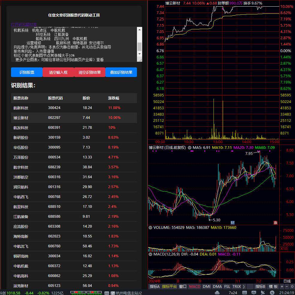联通股票代码怎么翻译_联通股票代码英文用法_联通股票代码英语例句_淘宝翻译网