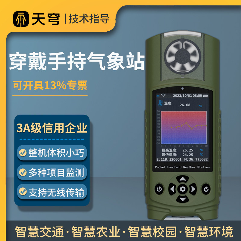 The most worthwhile outdoor gadget to buy in 25 years! real review of ...