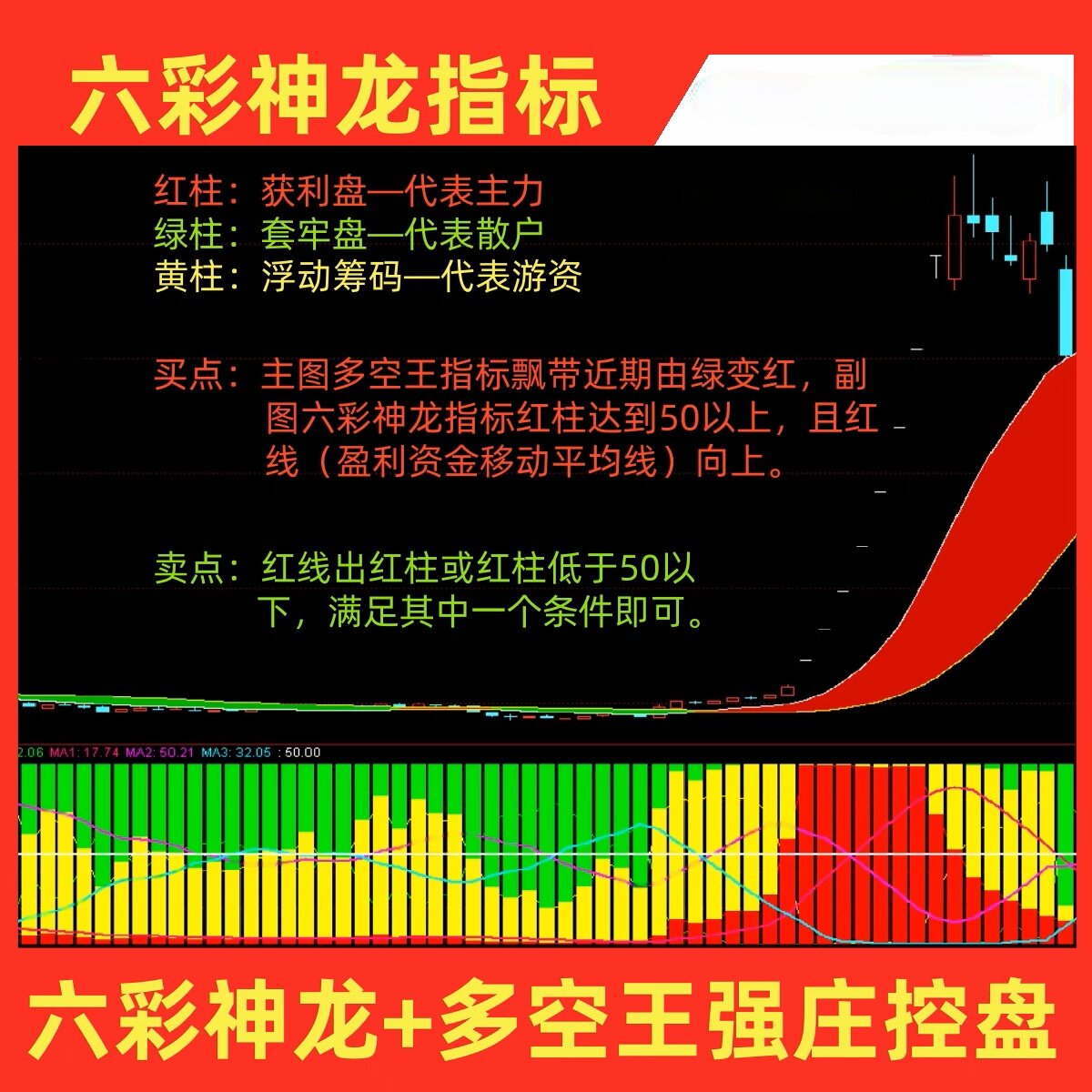 股票的底背离怎么翻译_股票的底背离英文用法_股票的底背离英语例句_淘宝翻译网