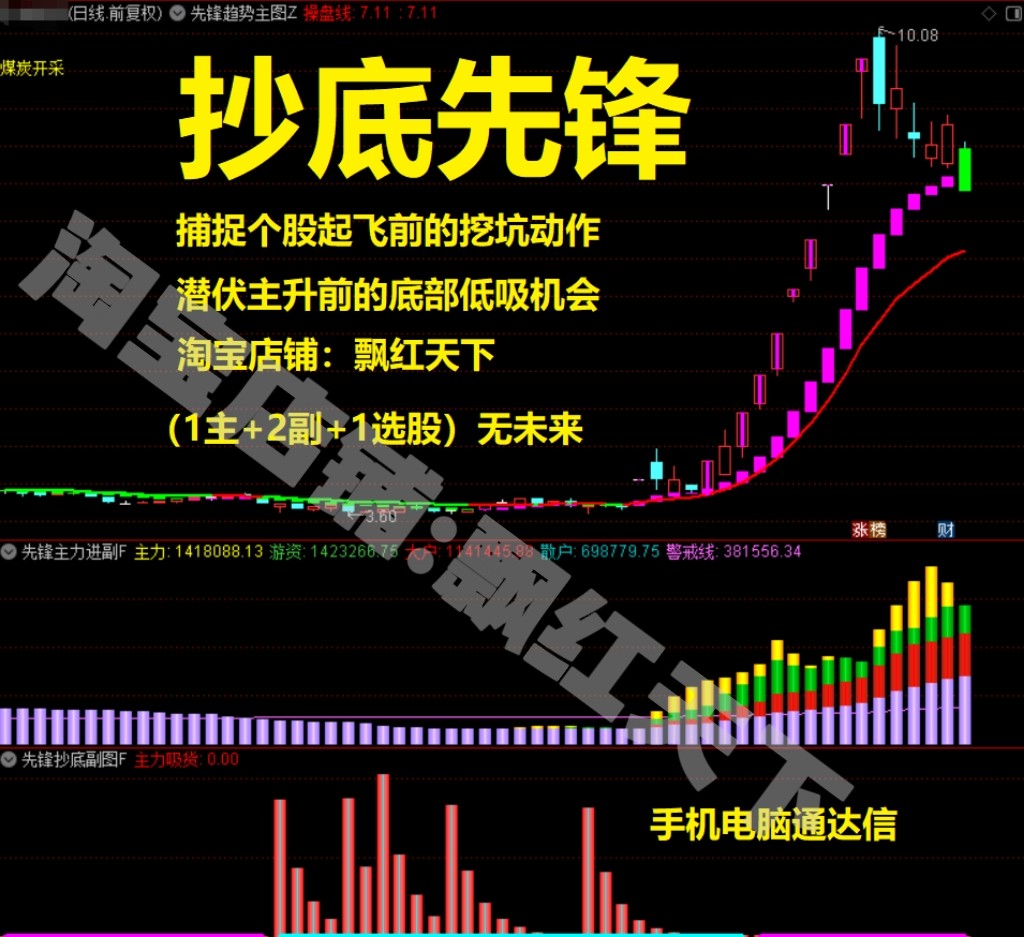 股票底部盘怎么翻译_股票底部盘英文用法_股票底部盘英语例句_淘宝翻译网