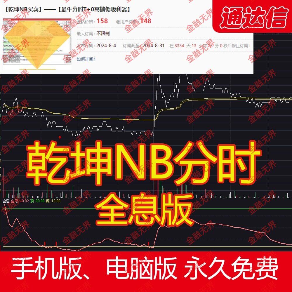 汽车股票代码怎么翻译_汽车股票代码英文用法_汽车股票代码英语例句_淘宝翻译网