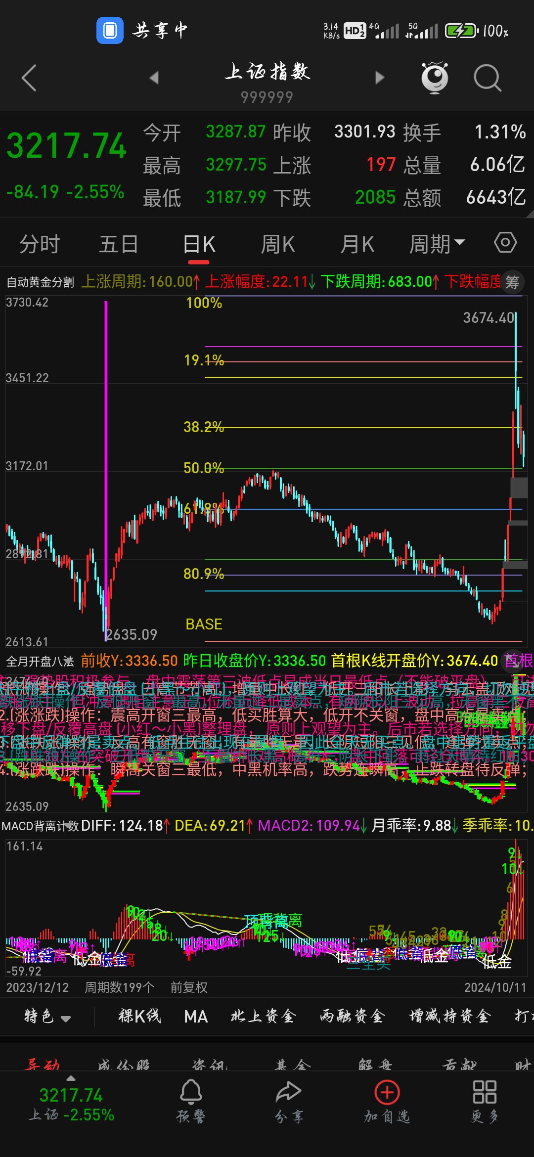 黄金分割股票怎么翻译_黄金分割股票英文用法_黄金分割股票英语例句_淘宝翻译网