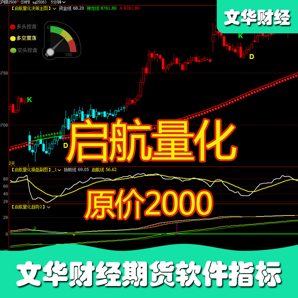 期货指标怎么翻译_期货指标英文用法_期货指标英语例句_淘宝翻译网