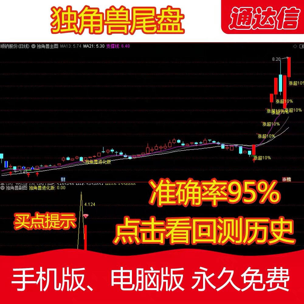 股票爆涨怎么翻译_股票爆涨英文用法_股票爆涨英语例句_淘宝翻译网