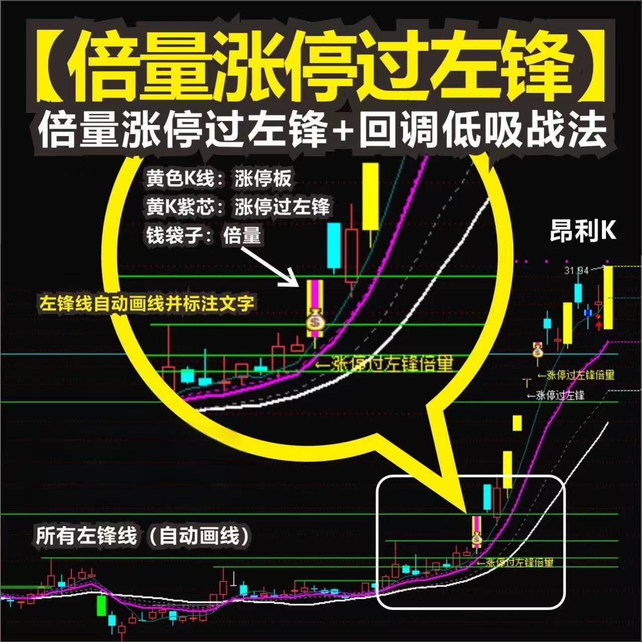 涨停红包正确使用方法怎么翻译_涨停红包正确使用方法英文用法_涨停红包正确使用方法英语例句_淘宝翻译网
