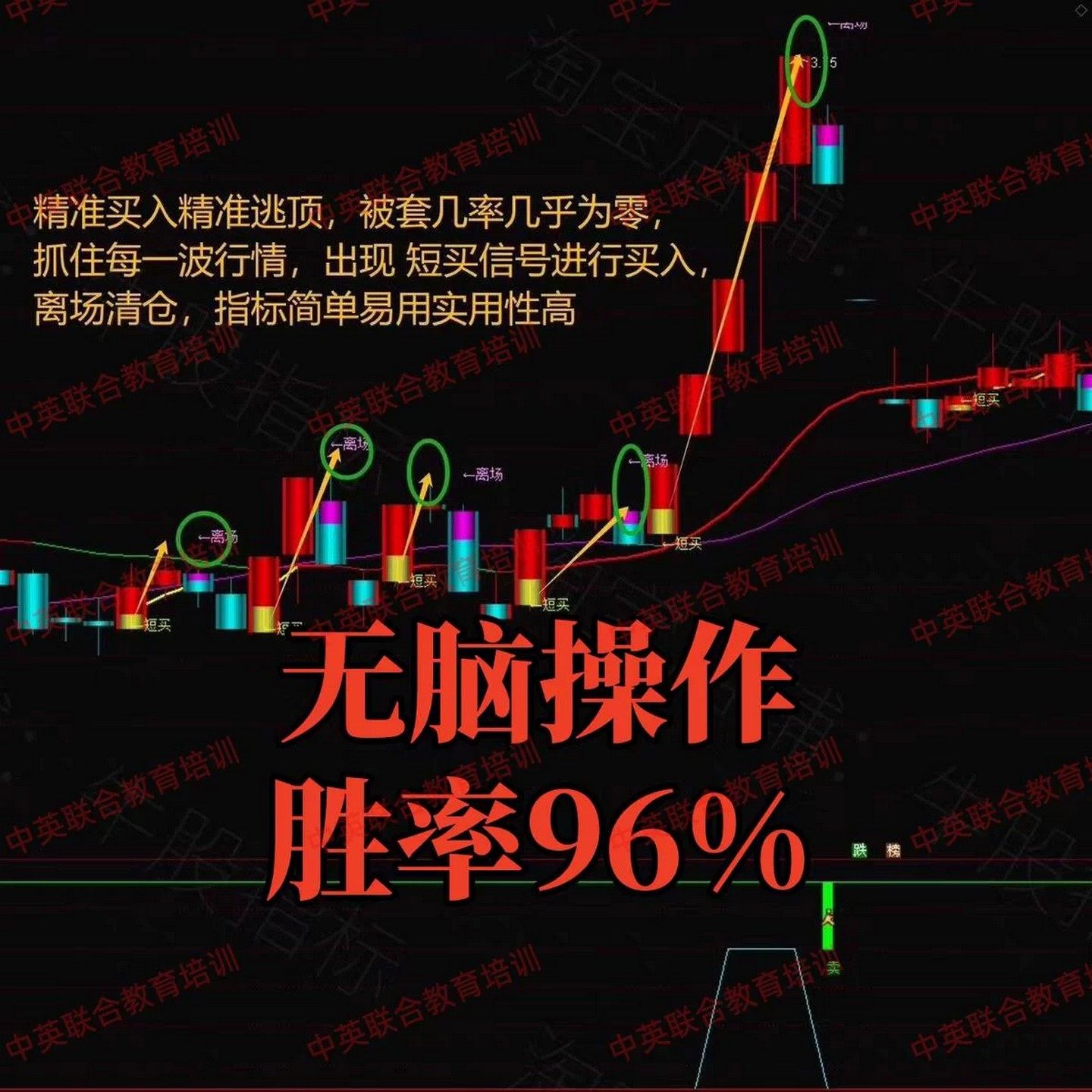 抄底逃顶怎么翻译_抄底逃顶英文用法_抄底逃顶英语例句_淘宝翻译网