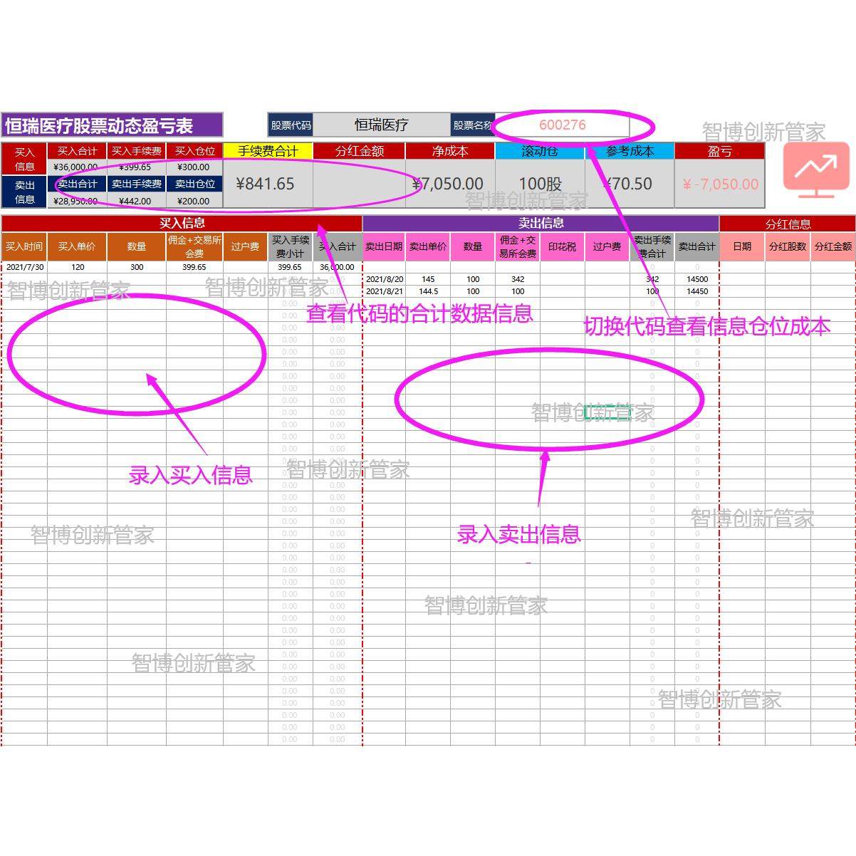 卖出股票成本怎么翻译_卖出股票成本英文用法_卖出股票成本英语例句_淘宝翻译网