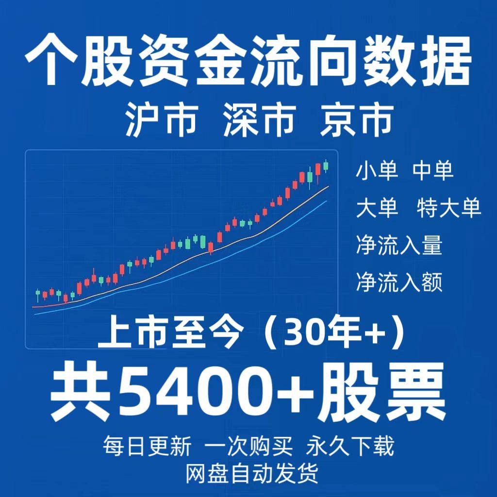 资金流向怎么翻译_资金流向英文用法_资金流向英语例句_淘宝翻译网