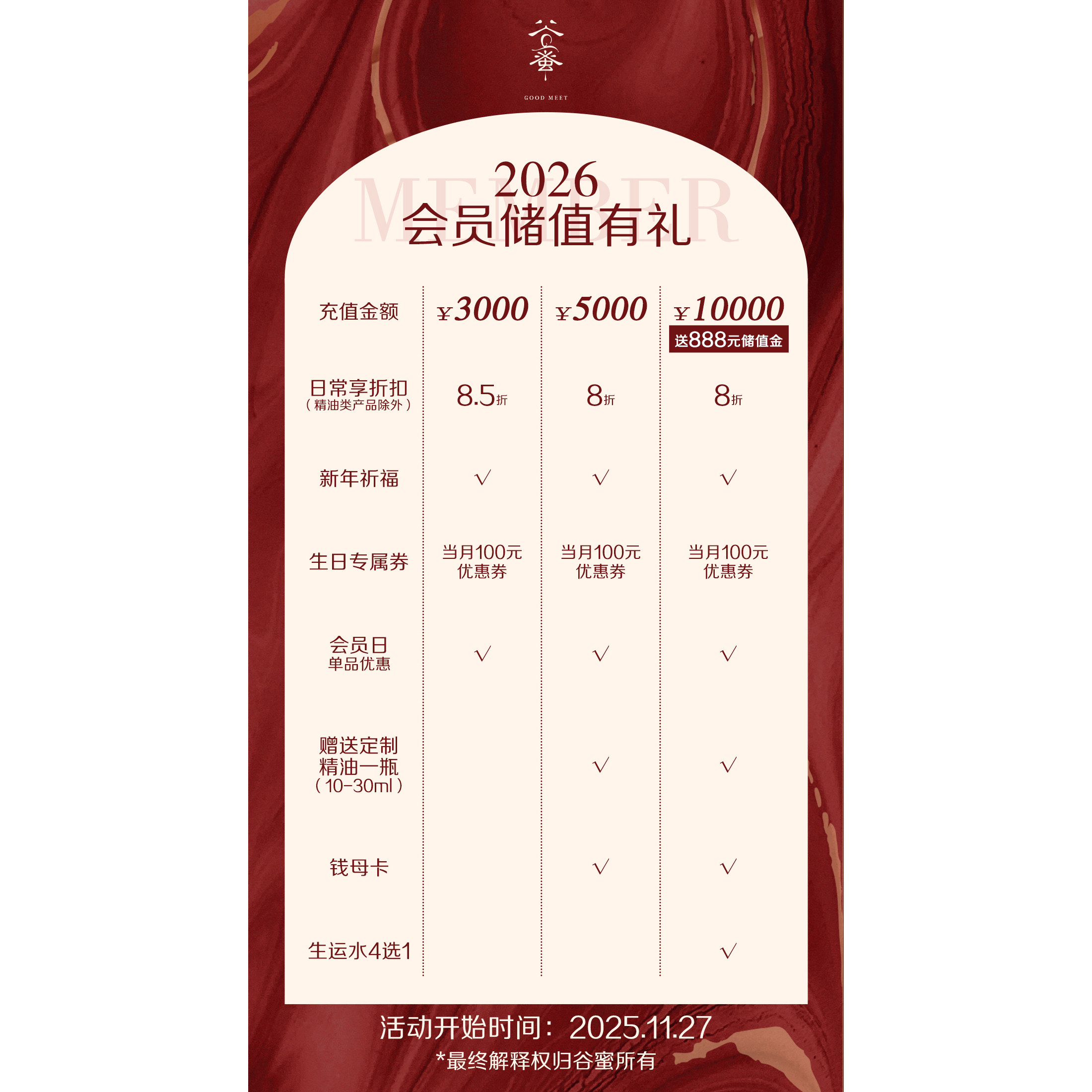 5000元充值怎么翻译_5000元充值英文用法_5000元充值英语例句_淘宝翻译网