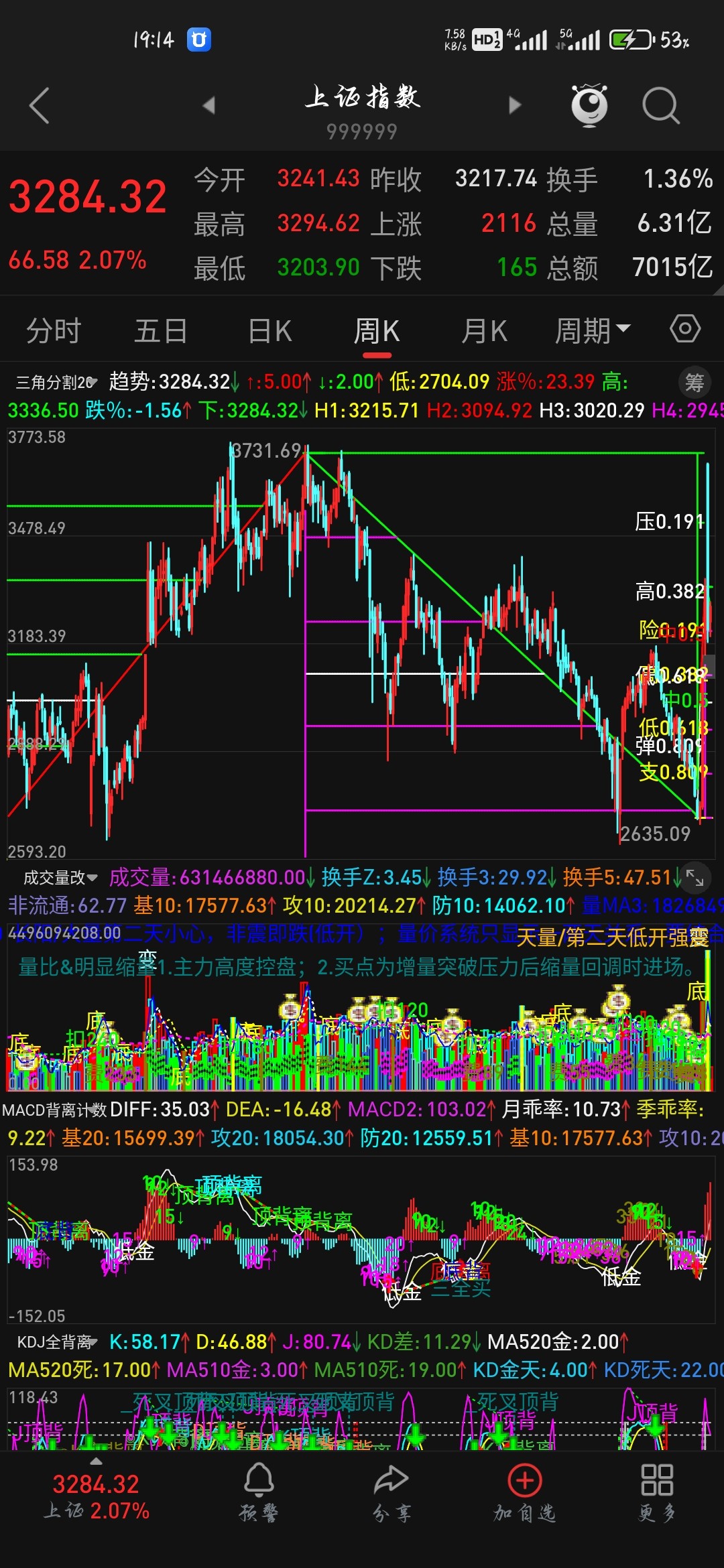 三角股票怎么翻译_三角股票英文用法_三角股票英语例句_淘宝翻译网