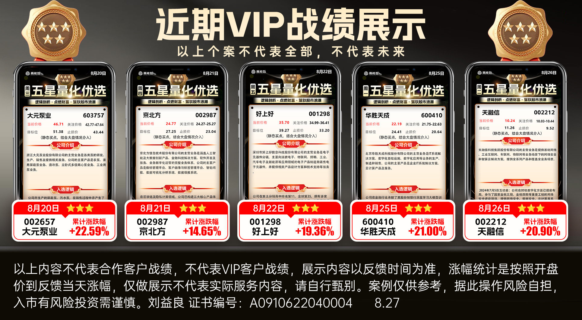 量化五星怎么翻译_量化五星英文用法_量化五星英语例句_淘宝翻译网