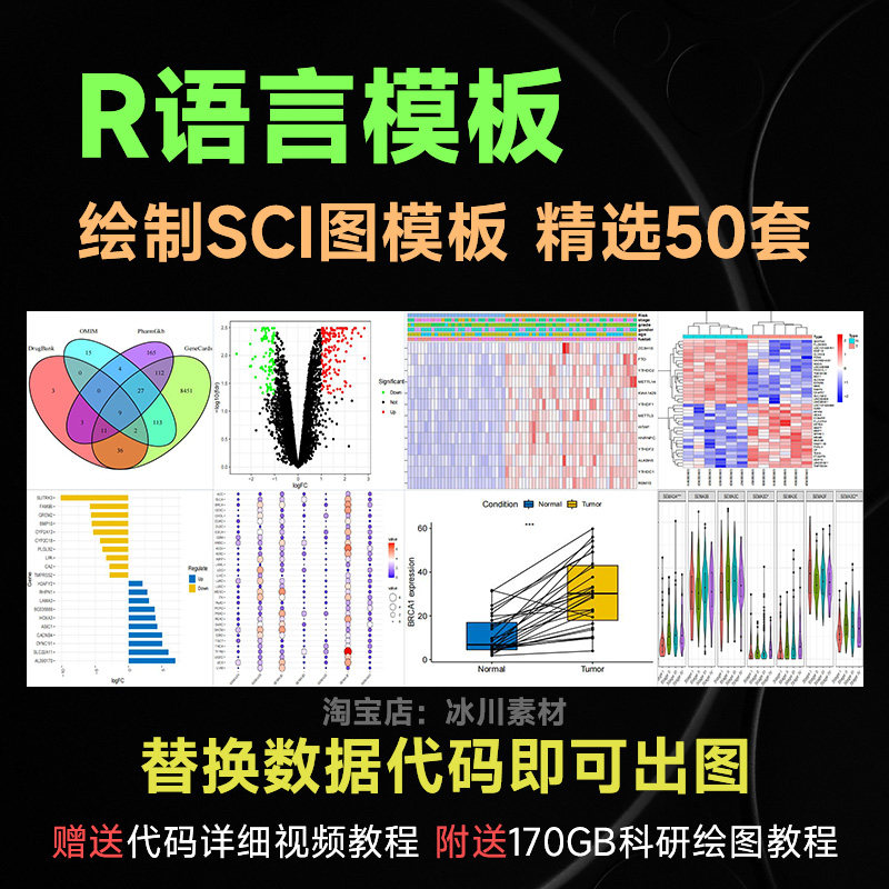 生信分析怎么翻译_生信分析英文用法_生信分析英语例句_淘宝翻译网
