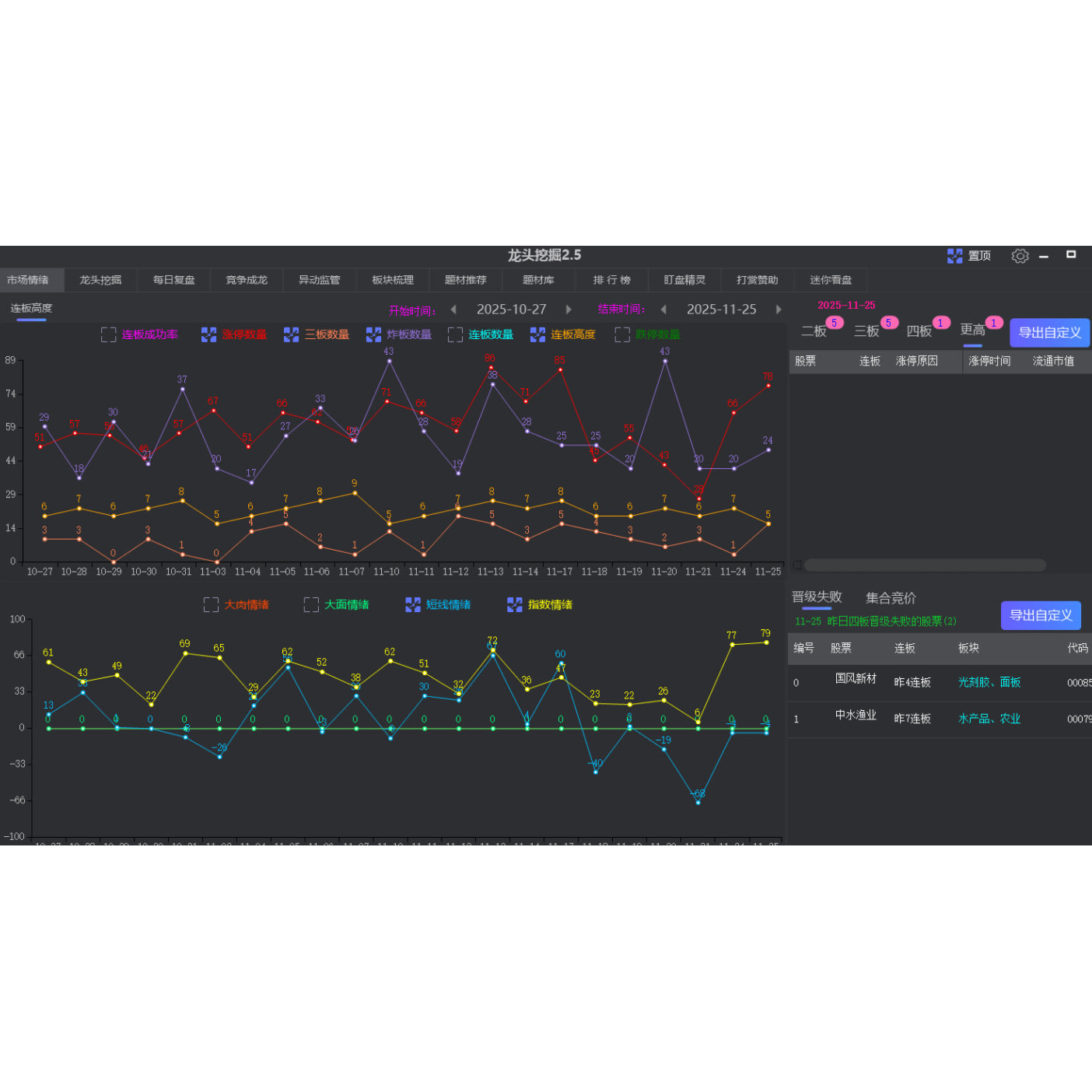 装备试验数据挖掘怎么翻译_装备试验数据挖掘英文用法_装备试验数据挖掘英语例句_淘宝翻译网