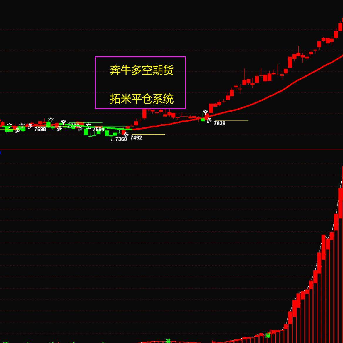 股票平仓怎么翻译_股票平仓英文用法_股票平仓英语例句_淘宝翻译网