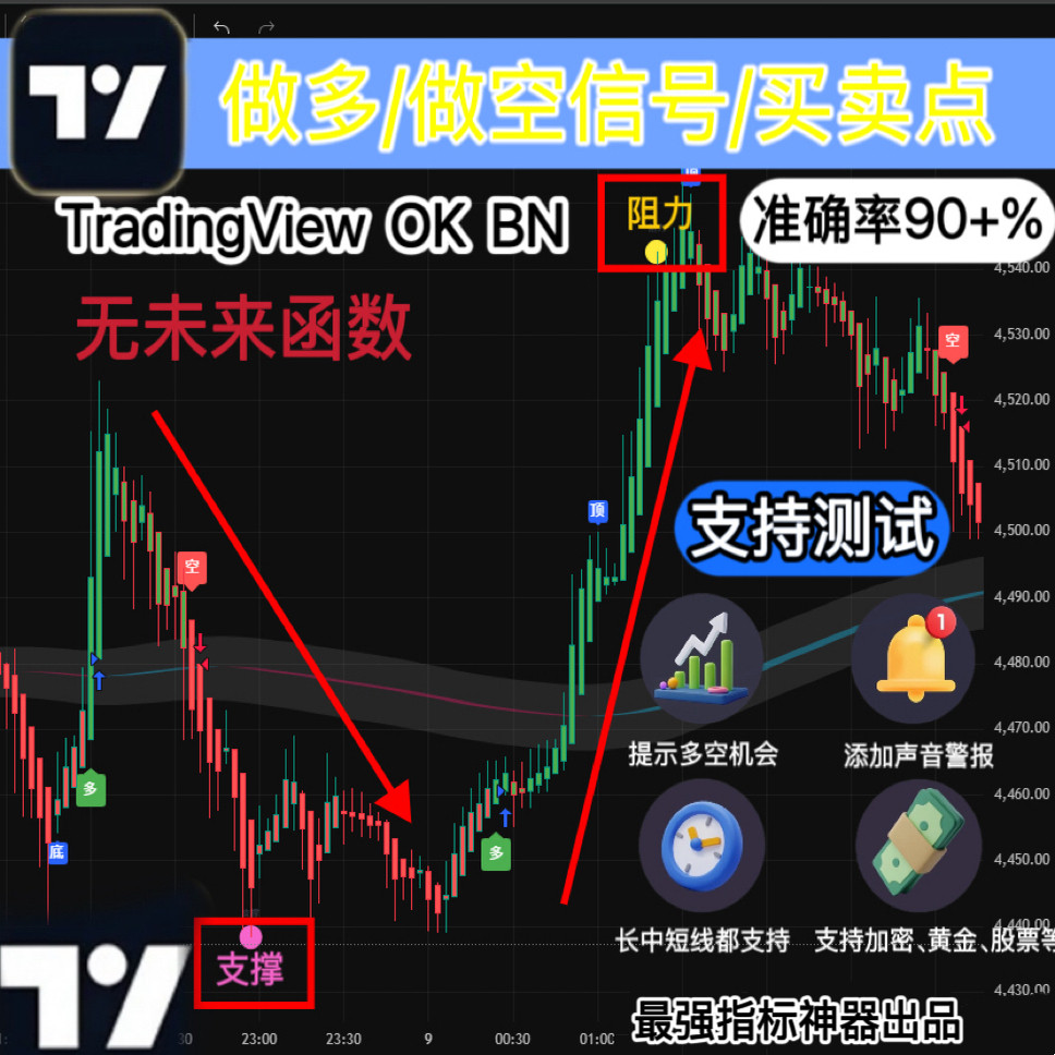技术指标怎么翻译_技术指标英文用法_技术指标英语例句_淘宝翻译网