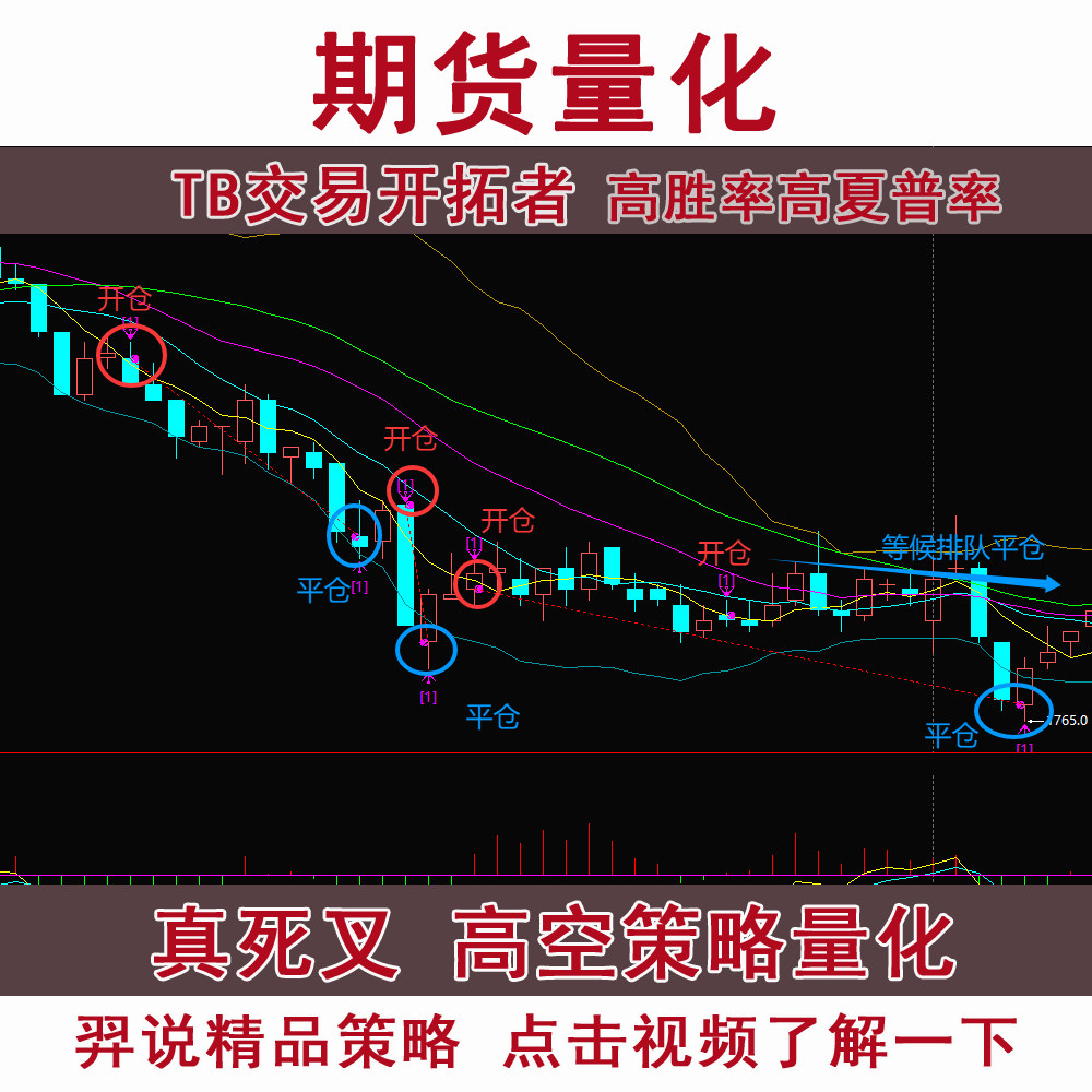 股票年化率怎么翻译_股票年化率英文用法_股票年化率英语例句_淘宝翻译网