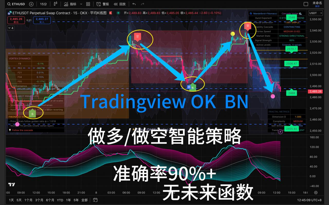 股票做空怎么翻译_股票做空英文用法_股票做空英语例句_淘宝翻译网