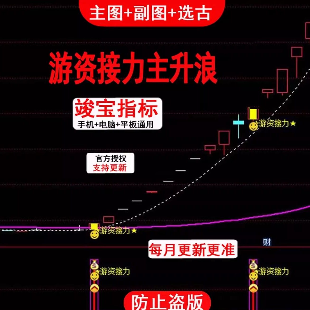 炒股指标怎么翻译_炒股指标英文用法_炒股指标英语例句_淘宝翻译网