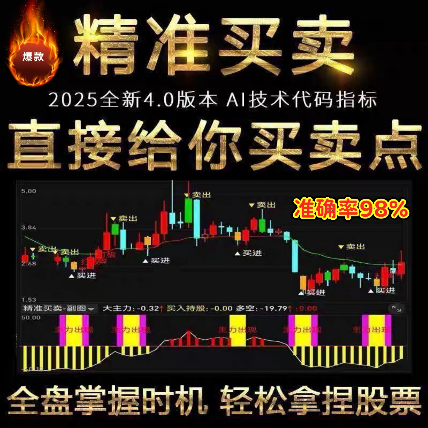 短线波段怎么翻译_短线波段英文用法_短线波段英语例句_淘宝翻译网