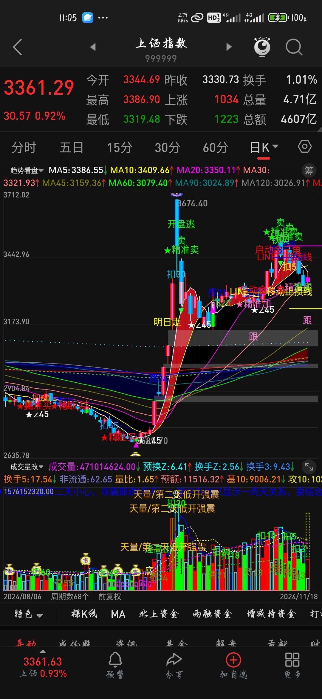 股票卖盘买盘怎么翻译_股票卖盘买盘英文用法_股票卖盘买盘英语例句_淘宝翻译网