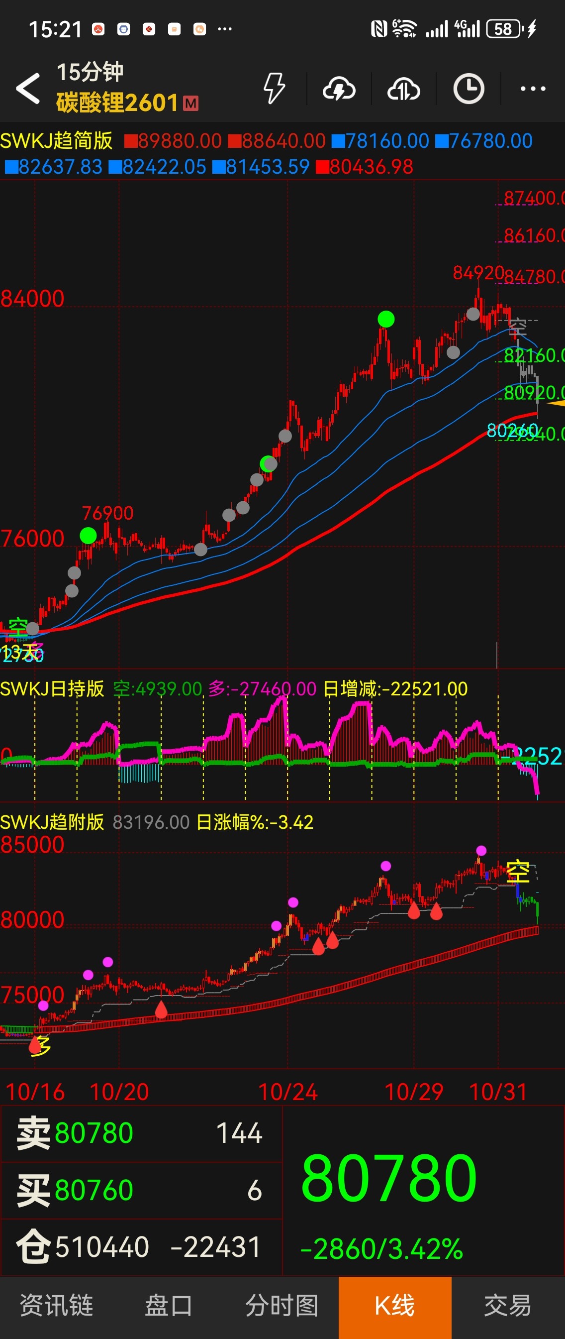 股票期货怎么翻译_股票期货英文用法_股票期货英语例句_淘宝翻译网