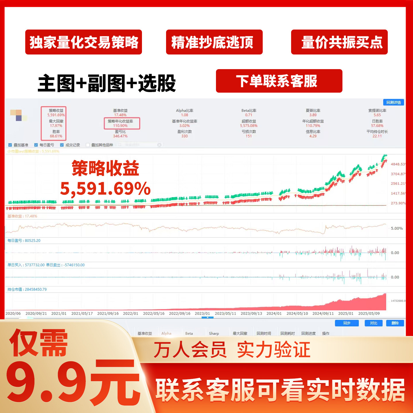 量化策略编写怎么翻译_量化策略编写英文用法_量化策略编写英语例句_淘宝翻译网