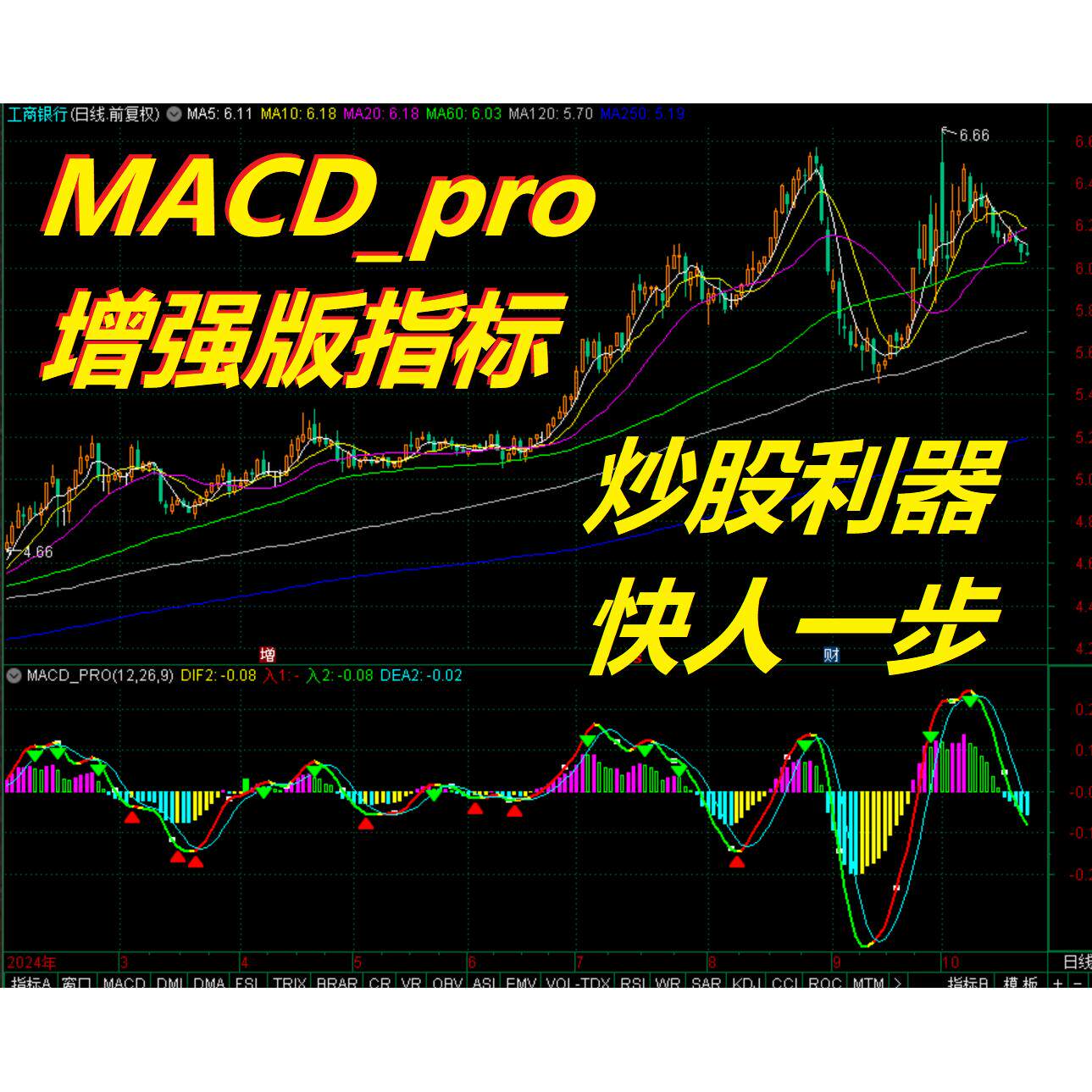 股票macd指标怎么翻译_股票macd指标英文用法_股票macd指标英语例句_淘宝翻译网