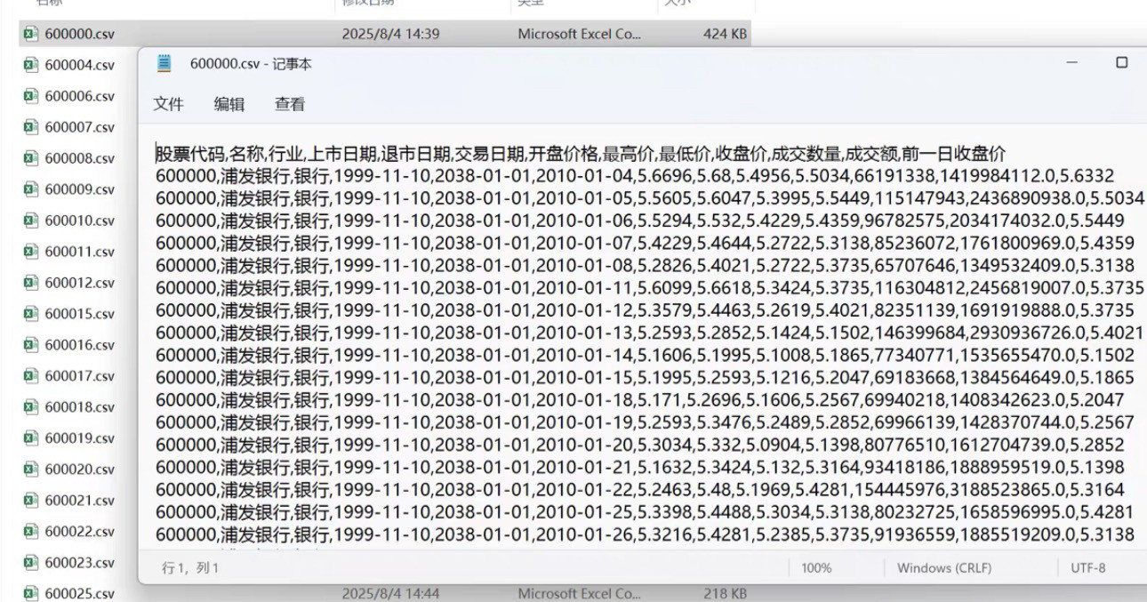 深股票代码怎么翻译_深股票代码英文用法_深股票代码英语例句_淘宝翻译网