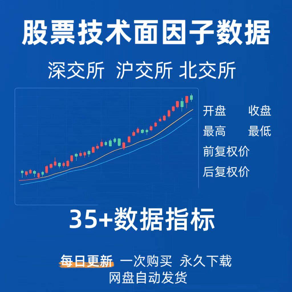 rsi股票怎么翻译_rsi股票英文用法_rsi股票英语例句_淘宝翻译网