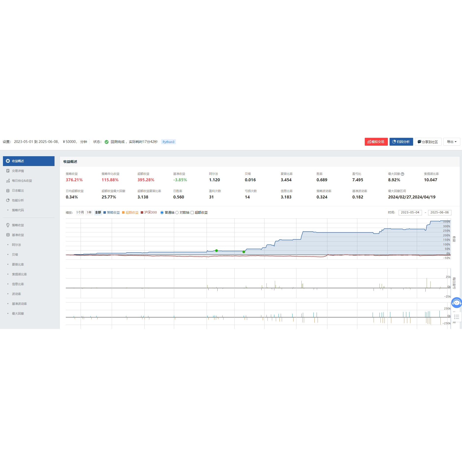 股票年化收益怎么翻译_股票年化收益英文用法_股票年化收益英语例句_淘宝翻译网