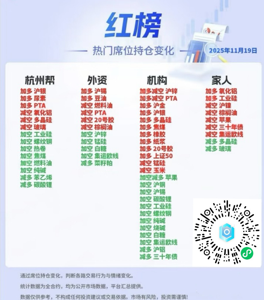 查询股票行情怎么翻译_查询股票行情英文用法_查询股票行情英语例句_淘宝翻译网