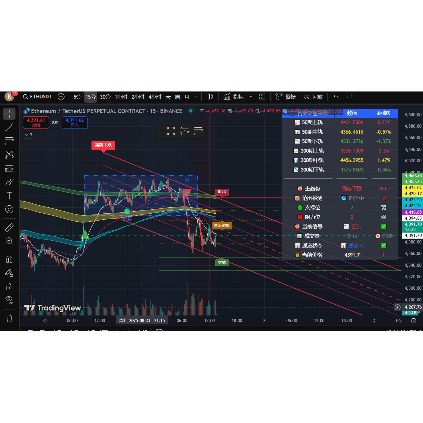股票支撑位怎么翻译_股票支撑位英文用法_股票支撑位英语例句_淘宝翻译网
