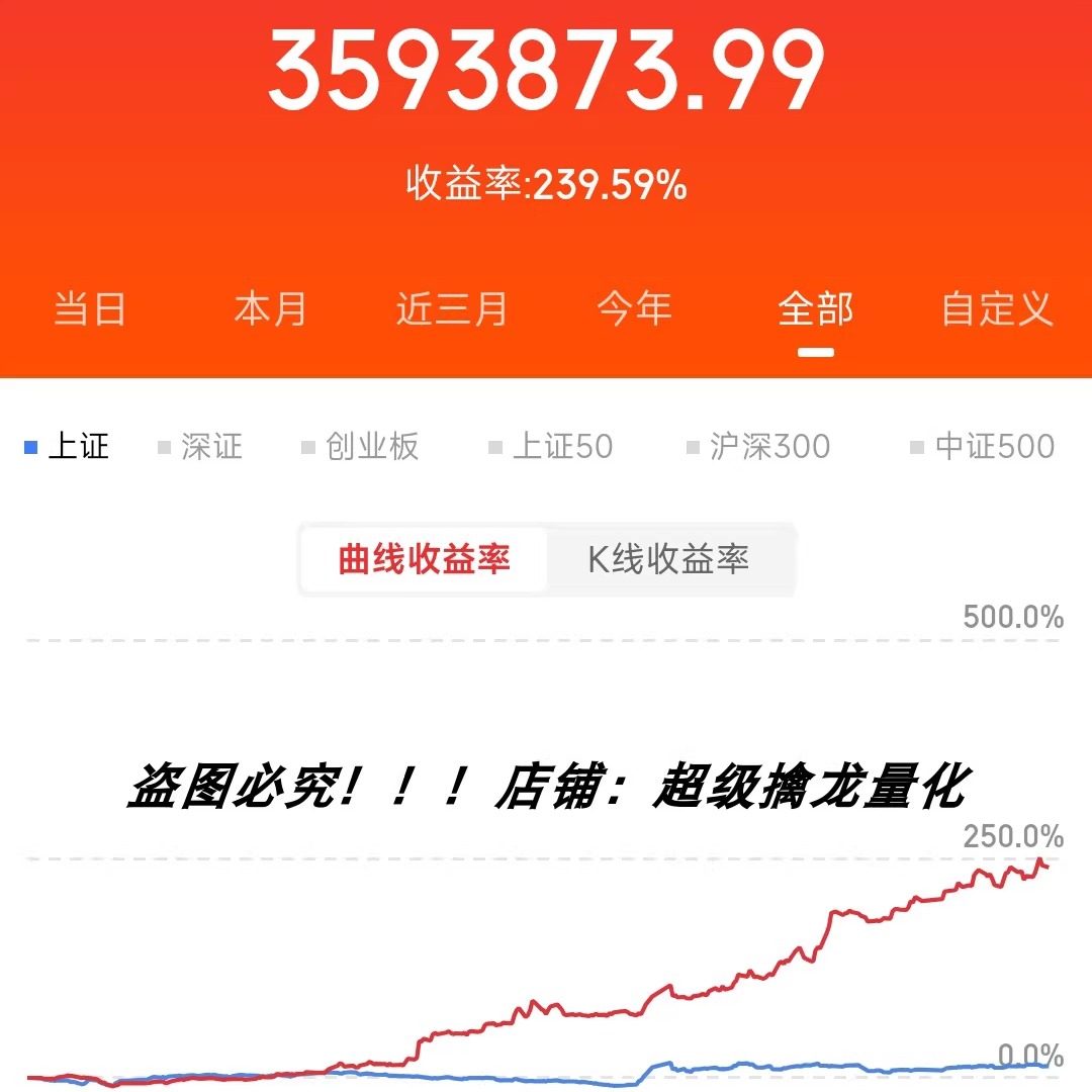 股票量化交易模型怎么翻译_股票量化交易模型英文用法_股票量化交易模型英语例句_淘宝翻译网